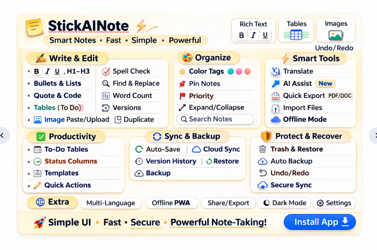 StickAINote Features